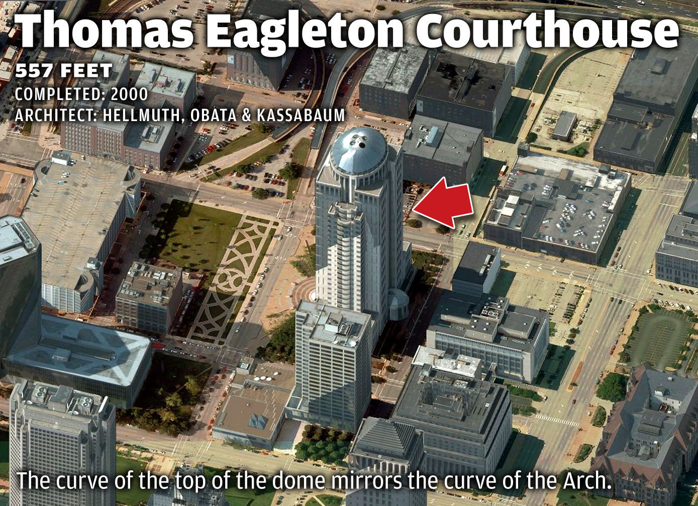 St. Louis' Tallest Buildings - Thomas Eagleton Courthouse
